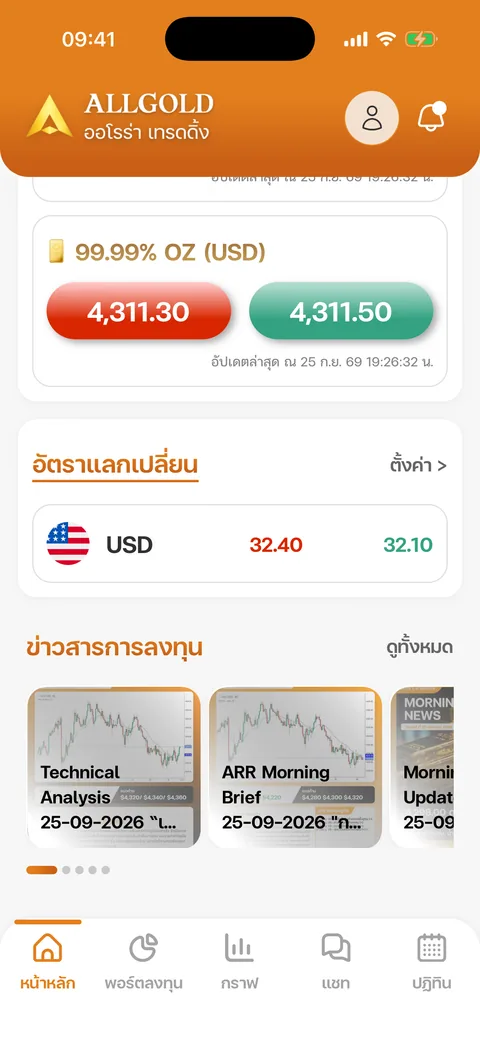 หน้าหลักส่วนล่าง