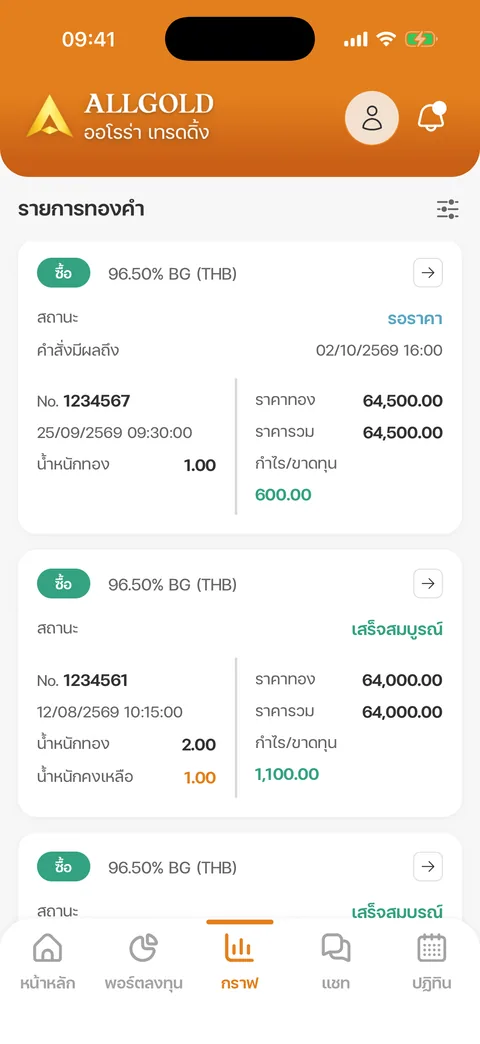 รายการทองคำ