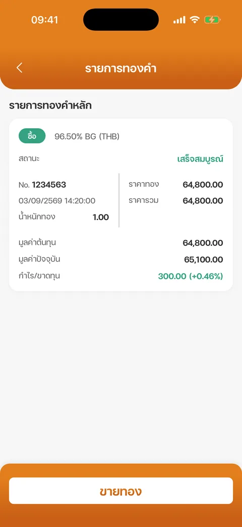 รายละเอียดรายการทองคำ
