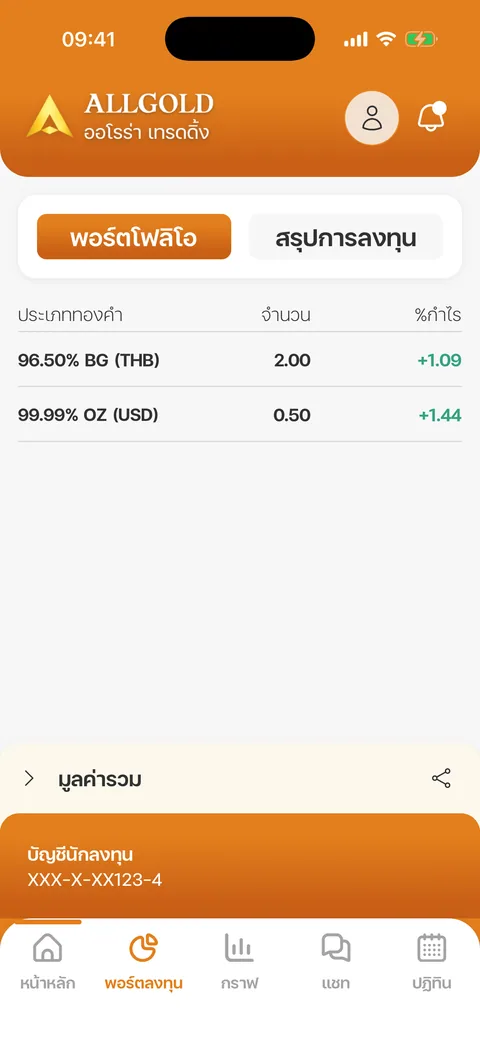 พอร์ตโฟลิโอ