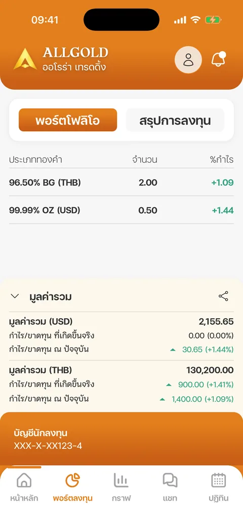 มูลค่ารวม