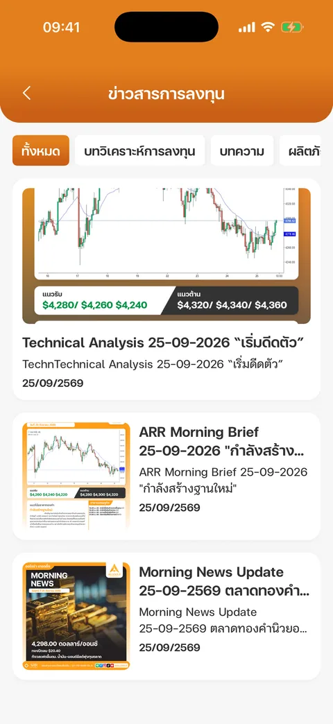 ข่าวสารการลงทุน
