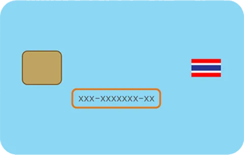 ตำแหน่งเลขหลังบัตรประชาชน