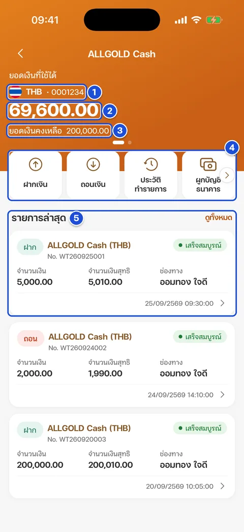 หน้า ALLGOLD Cash