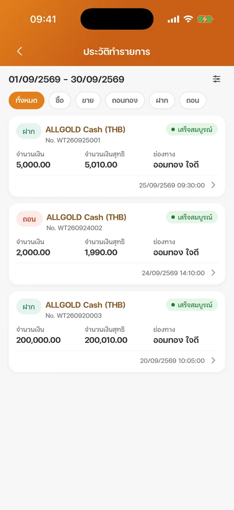 ประวัติ ALLGOLD Cash