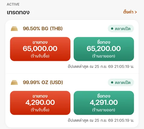 ปุ่มซื้อทองบนหน้าหลัก