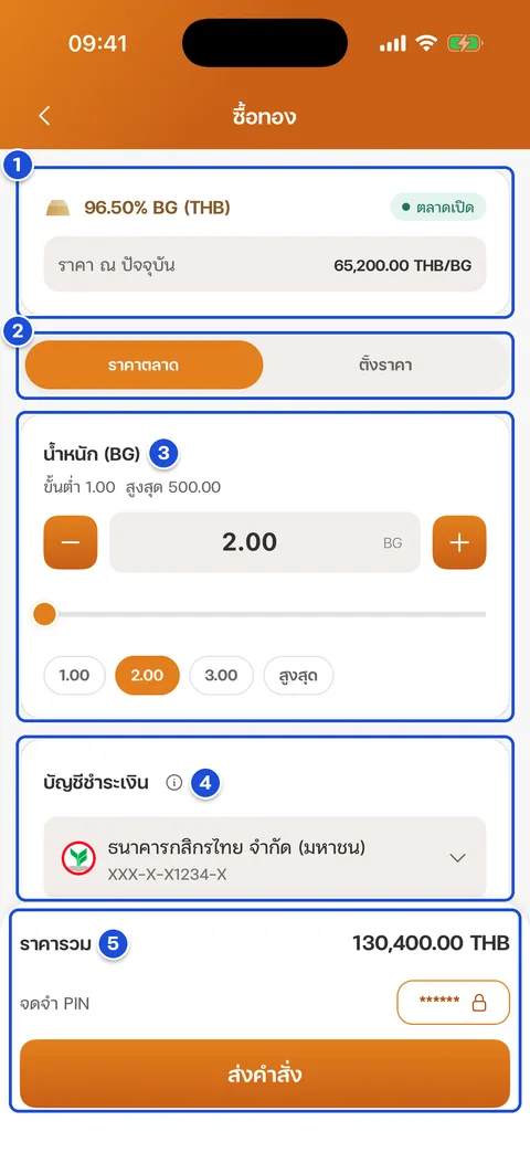 หน้าซื้อทอง