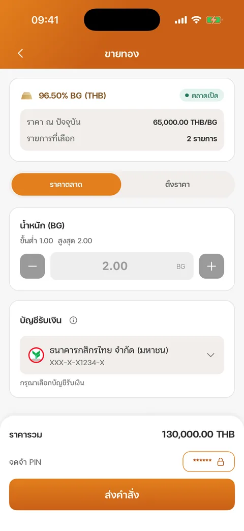 หน้าขายทอง