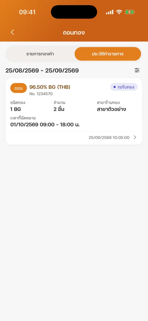 ประวัติถอนทอง