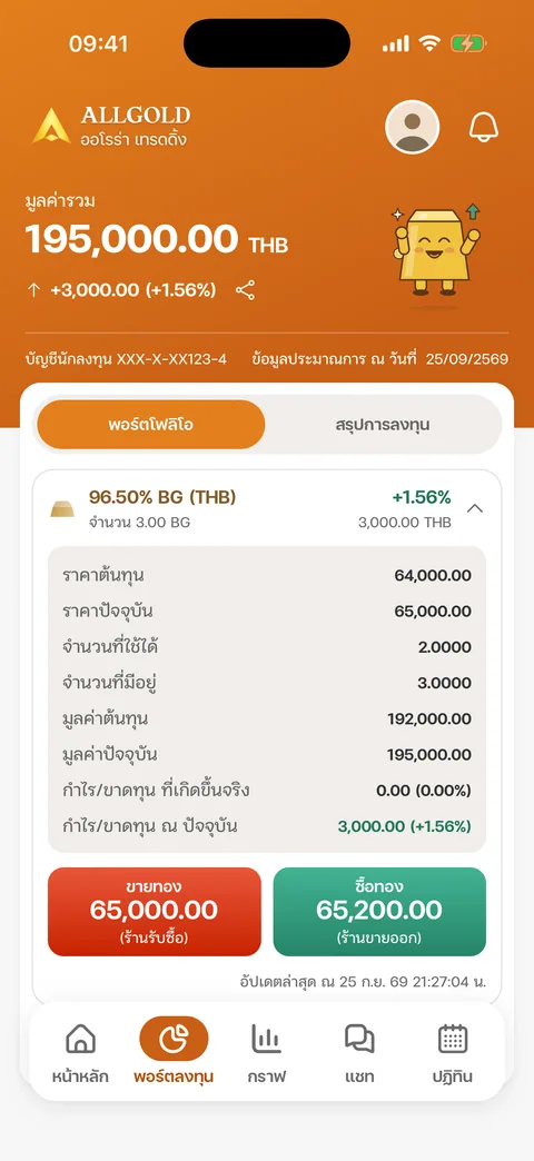 การ์ดทองที่กางออก