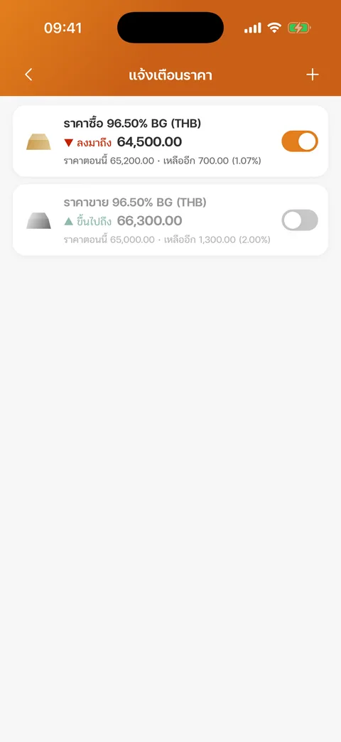 รายการแจ้งเตือนราคา